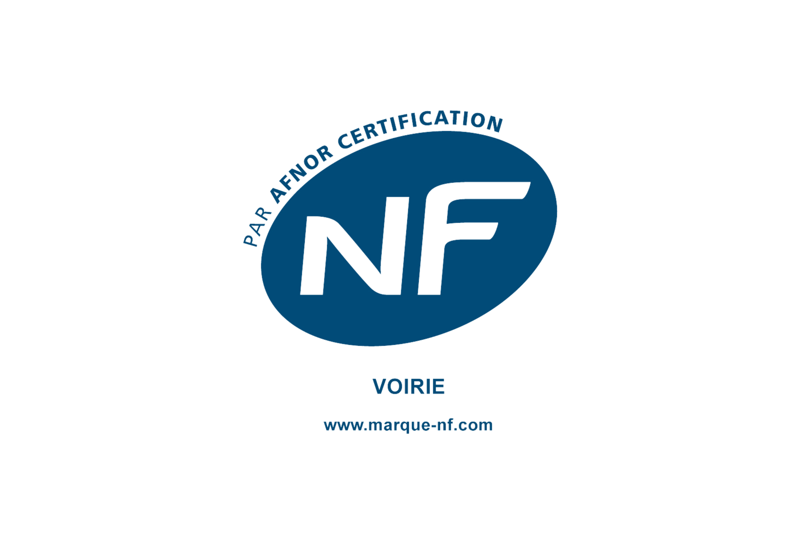 NF AFNOR